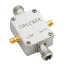 Diplexers & Duplexers VHF/UHF – Séparation, isolation et cohabitation spectrale pour réseaux critiques