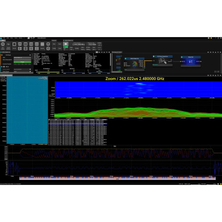 Analyse et inspection des impulsions I/Q – détection de signaux courts : IQ Pulse Inspector