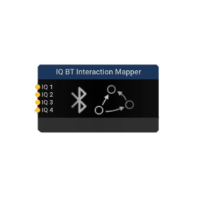 Cartographie interactive des échanges Bluetooth en I/Q – analyse des interactions radio : IQ BT Interactive Mapper