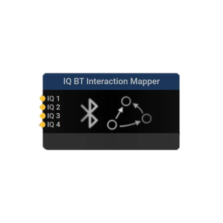 Cartographie interactive des échanges Bluetooth en I/Q – analyse des interactions radio : IQ BT Interactive Mapper