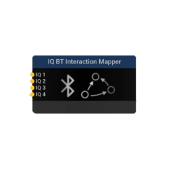 Cartographie interactive des échanges Bluetooth en I/Q – analyse des interactions radio : IQ BT Interactive Mapper
