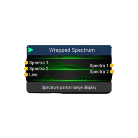 Logiciel d’analyse spectrale RF – visualisation Wrapped Spectrum temporelle : Wrapped Spectrum 32