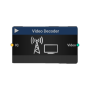 Décodage vidéo RF temps réel – RTSA-Suite PRO : Video Decoder