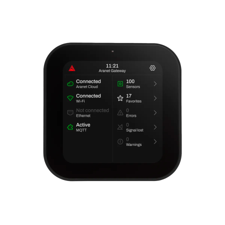 Tableau de contrôle avec un écran tactile intégré : Gateway Pro