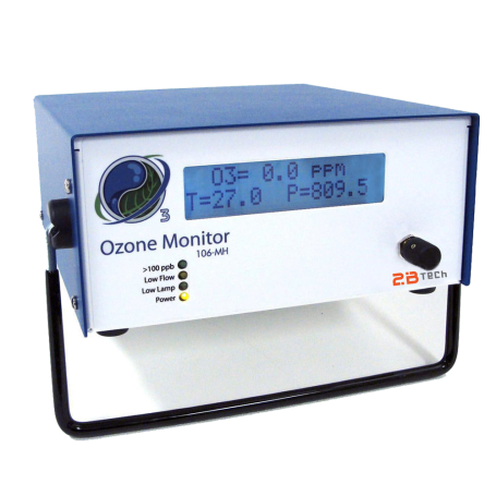 Analyseur d’ozone : Model 106-MH