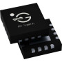 Commutateur RF symétrique contrôlé indépendamment et Fail-Safe - protection récepteur RF : série TS