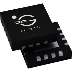 Commutateur RF symétrique contrôlé indépendamment et Fail-Safe - protection récepteur RF : série TS
