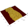 NanoStandard™ et MicroStandard™ pour calibration de taille de particules