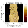 NanoStandard™ et MicroStandard™ pour calibration de taille de particules
