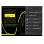 Oscilloscope numérique 100MHz - 2 voies : DSOX3012T