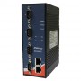 Routeur industriel Rail-din 4-port RS232 à 2 ports Gigabit Ethernet : IDS-342GT
