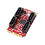 PCI Express 2.0 SATA III SATA 7pin x 4 : EMPS-3401