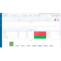 Sonde analyse trafic réseau : ProfiSight