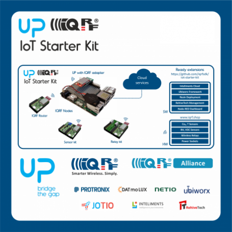 UP package Start your IoT development with gateway, sensors, software and cloud ready