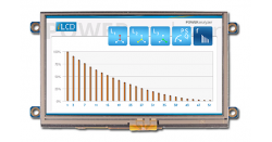 Afficheur Intelligent / Module IHM (Interface Homme-Machine)