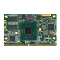 SMARC x86 plateforme