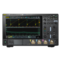 Oscilloscope RIGOL