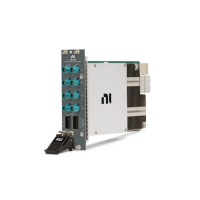 Module PXI Automotive Vision