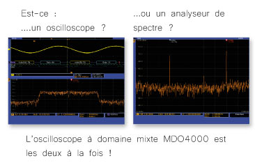 Oscilloscope et analyseur de spectre