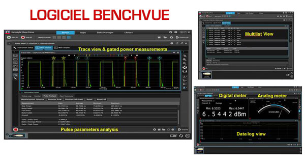 logiciel BenchVue