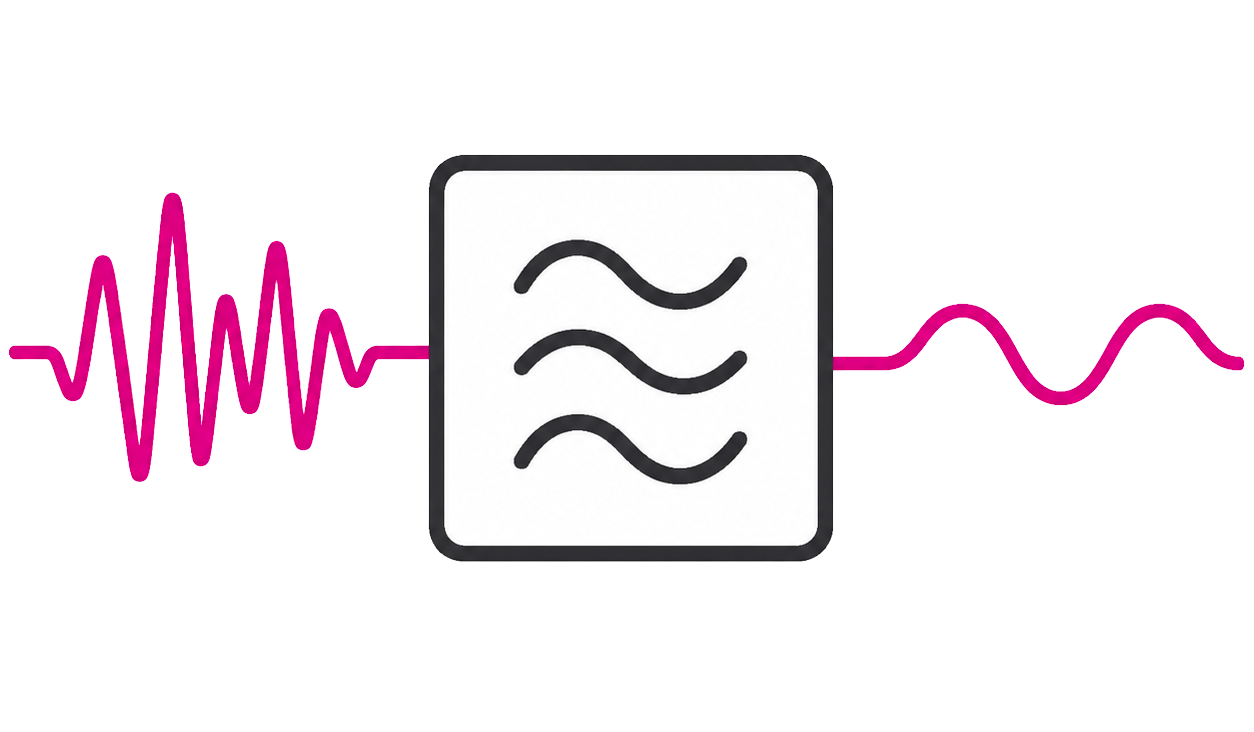 Illustration filtres RF Microwave