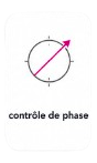 Contrôle de phase