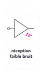 Réception faible bruit