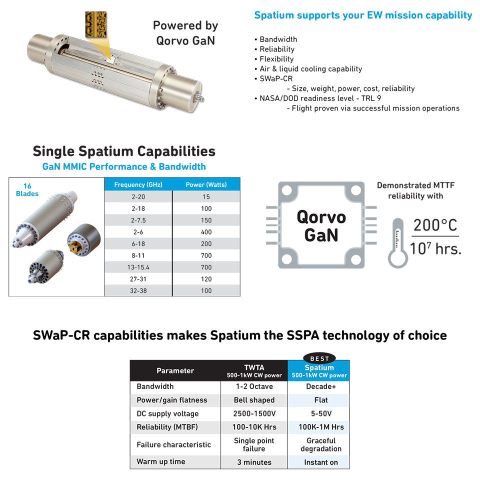 spatium-sspa-infographic_960px%20(1).png