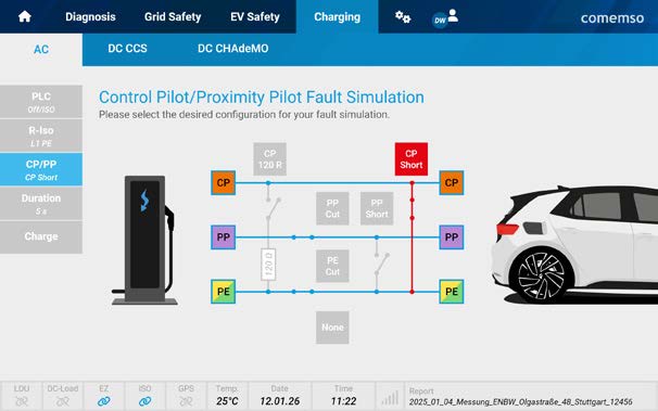 Interface de simulation de défauts CP PP sur Easy Chester Ultimate