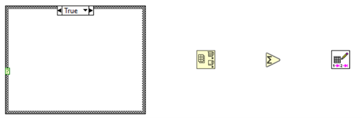 Nœuds du diagramme