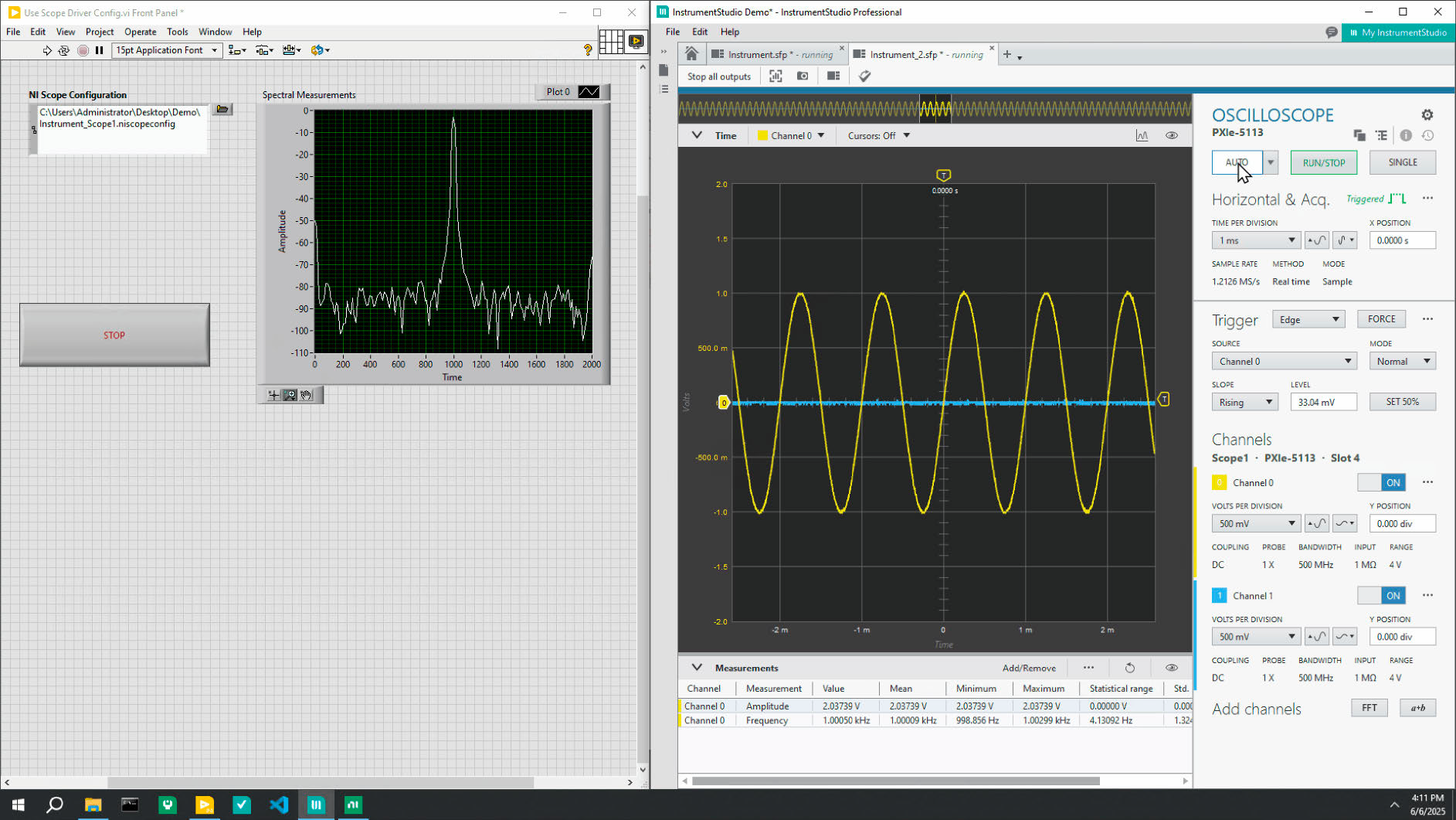 Superviser et déboguer