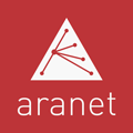 ARANET