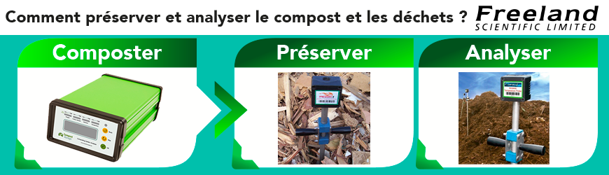 Comment préserver et analyser le compost et les déchets ?