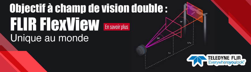 Objectif à champ de vision double 